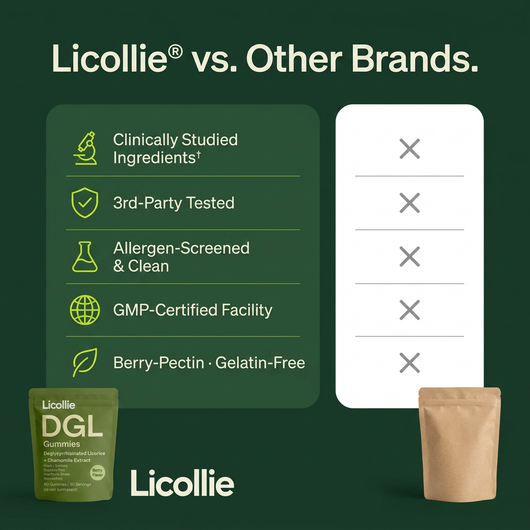 Licollie - Stop Heartburn Before It Starts, Naturally