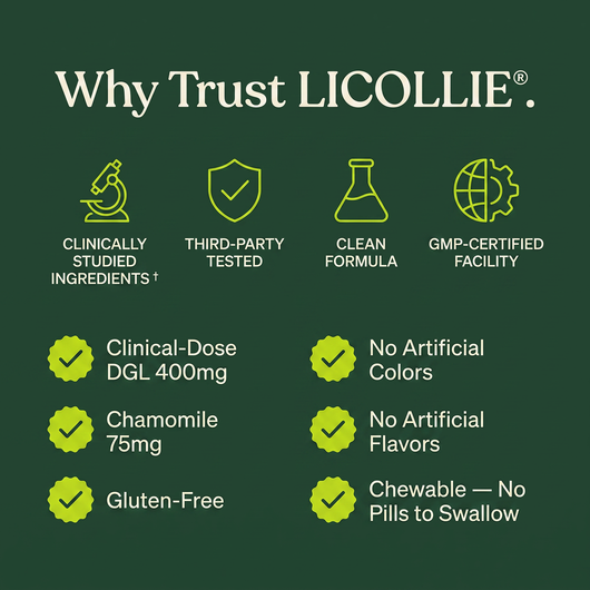 Licollie - Stop Heartburn Before It Starts, Naturally