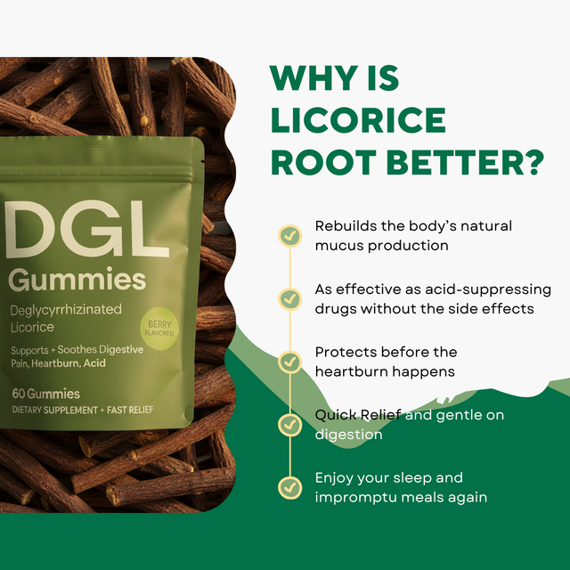 Licollie - Stop Heartburn Before It Starts, Naturally