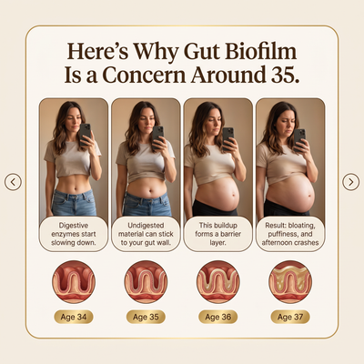 Bovine Colostrum - Gut Ritual