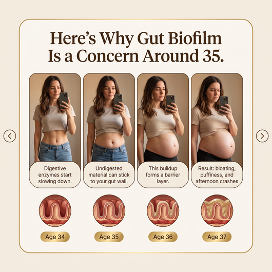 Bovine Colostrum - Gut Ritual